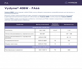 Vydyne® 40BW - PA66 Полиамид пластик