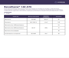 Термопластичный полиуретан Ravathane® 130 A95 ТПУ/TPU