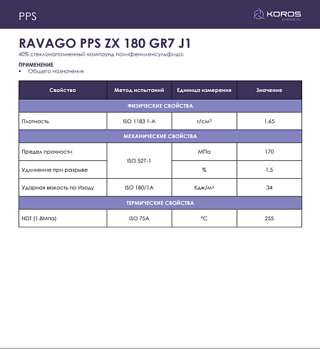 Полифенилен сульфид RAVAGO PPS ZX 180 GR7 J1  пластик