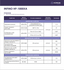 INFINO HP-1000XA LOTTE ПК+АБС