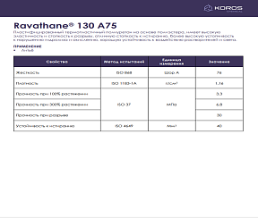 Термопластичный полиуретан Ravathane® 130 A75 ТПУ/TPU